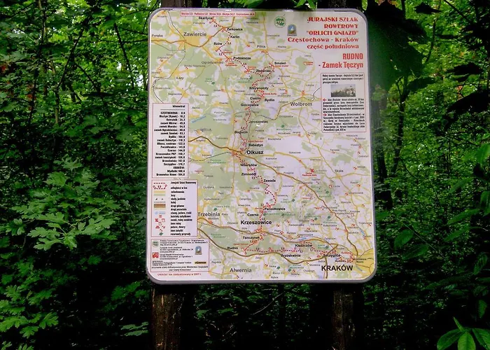 Podzamcze Vakantieboerderij Krzeszowice